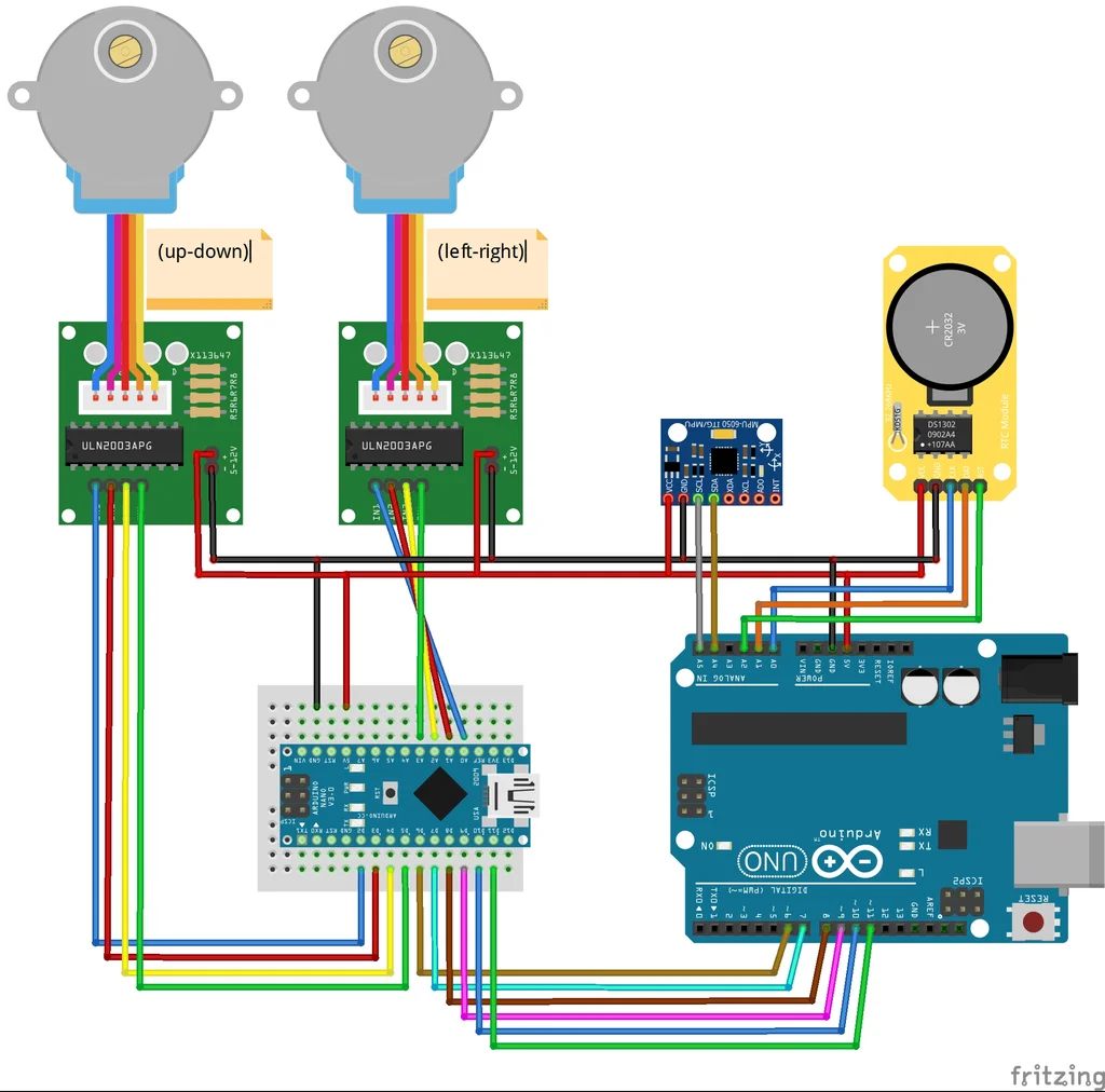 Assembly - Electronics